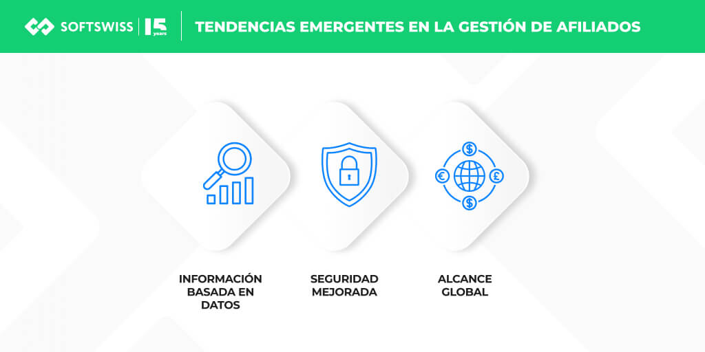 el mejor software de gestión de afiliados