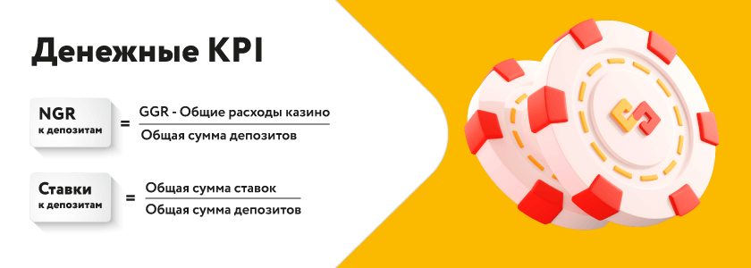 Отношение суммы ставок к сумме депозитов