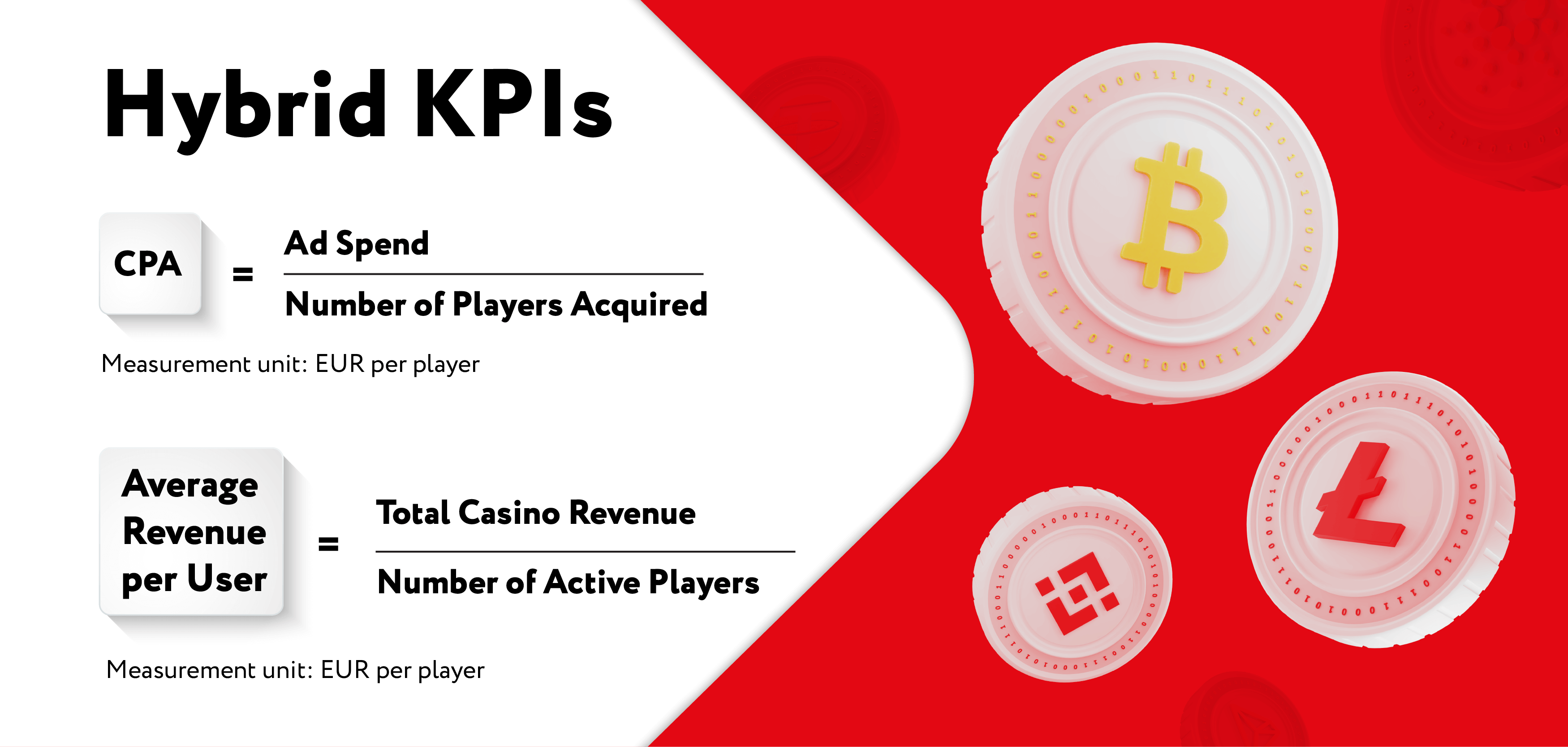 Average Revenue per User (ARPU) casino Average Revenue per User (ARPU) casino