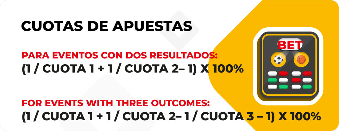 Betting odds formulas