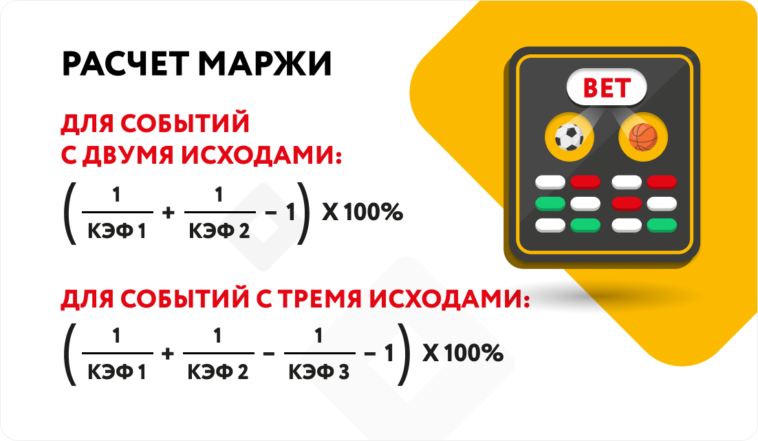 Как работают букмекерские коэффициенты