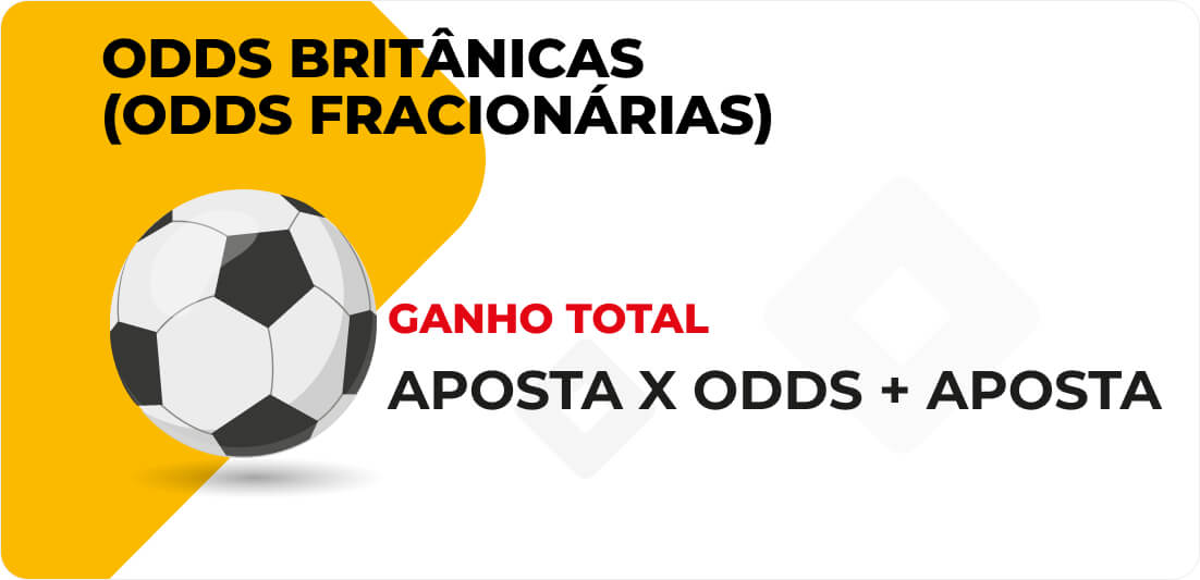 Cálculo de ganho total para Odds Britânicas (fracionárias)