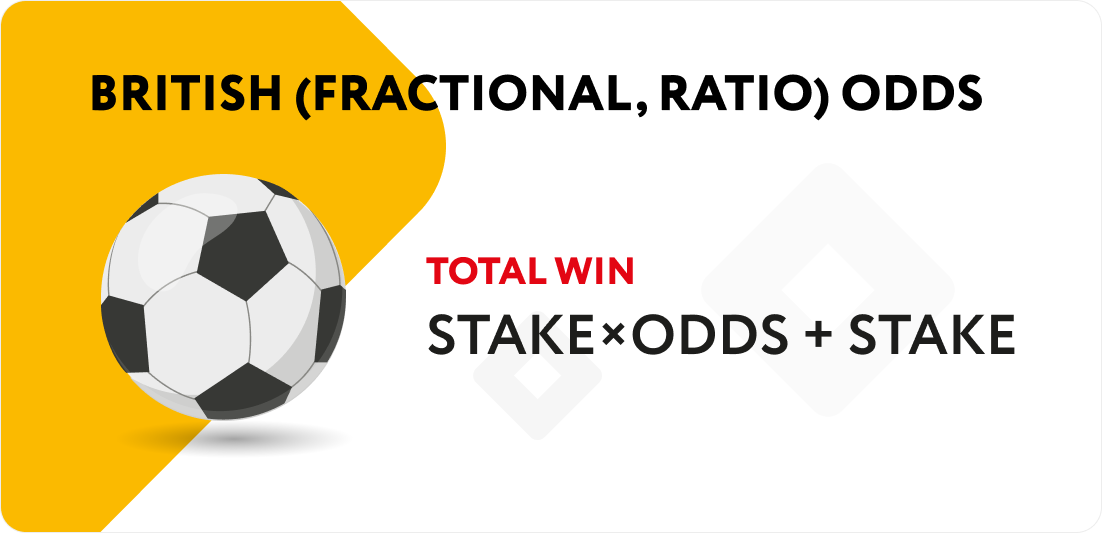 British odds British odds