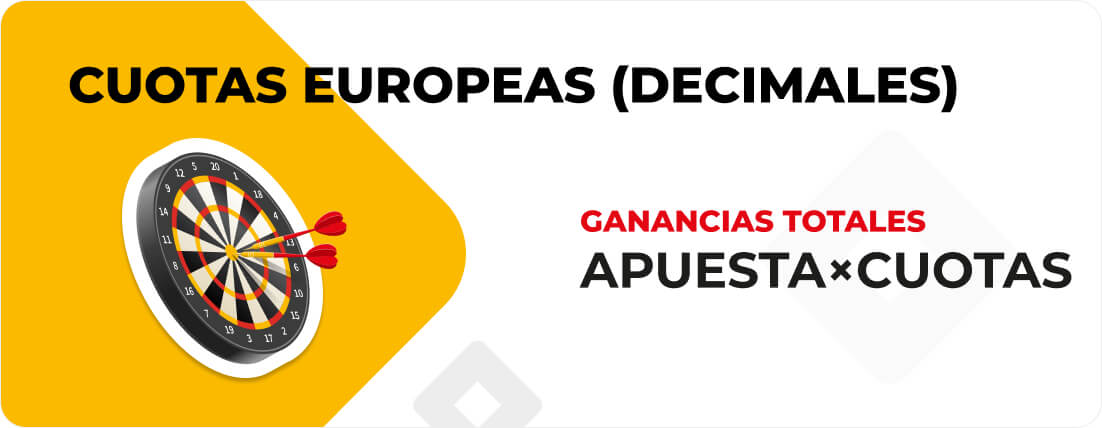 European odds formulas