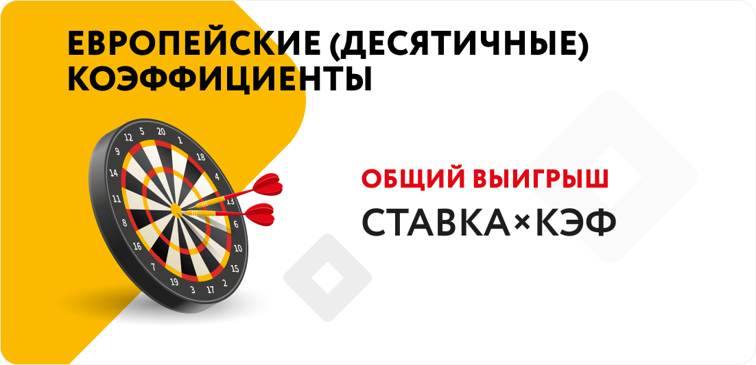 Европейские коэффициенты