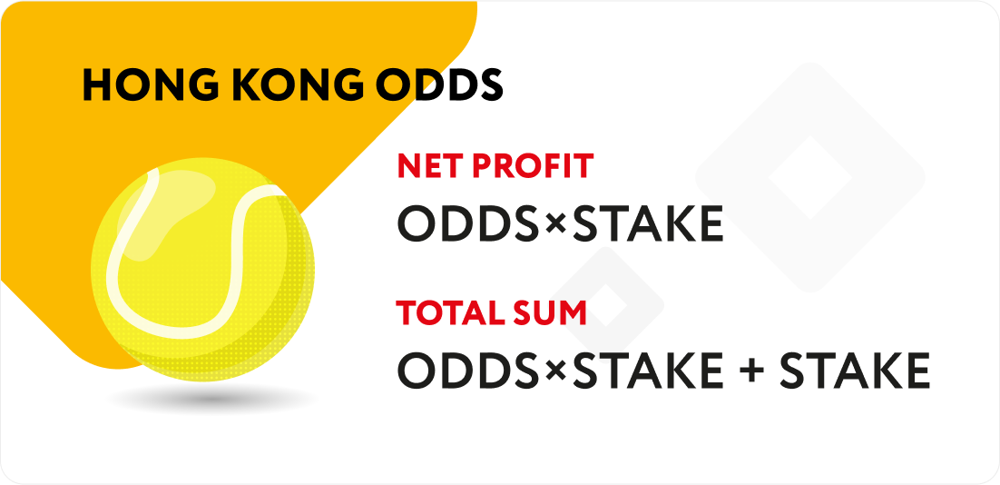 Hong Kong odds Hong Kong odds