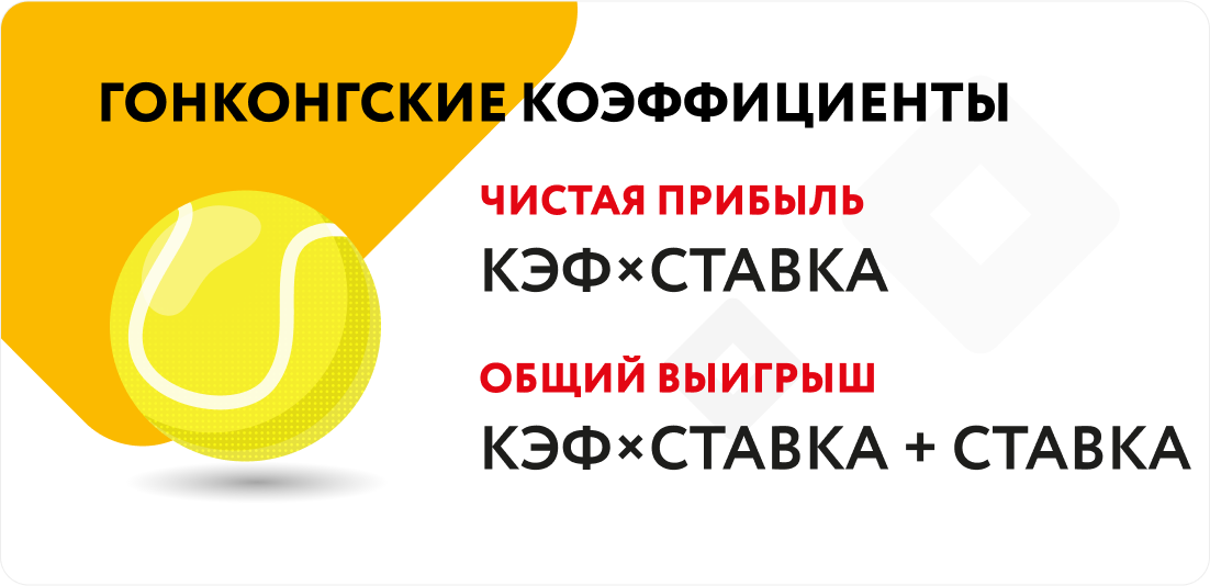 Гонконгские коэффициенты