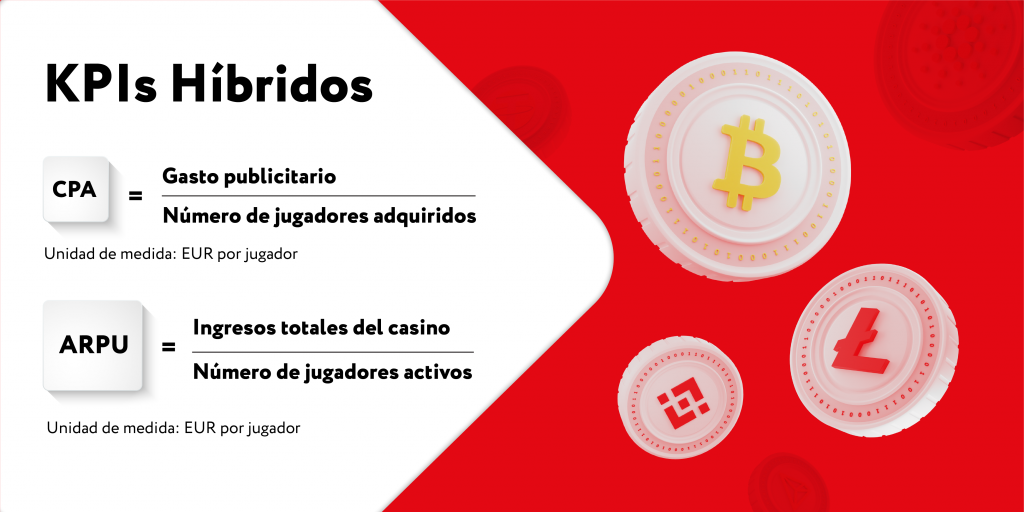 KPIs-hibridos-ES_3_1024_512