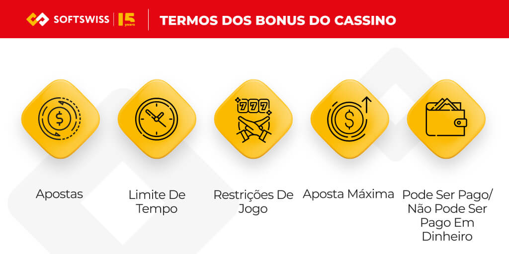 TERMOS DOS BONUS DO CASSINO