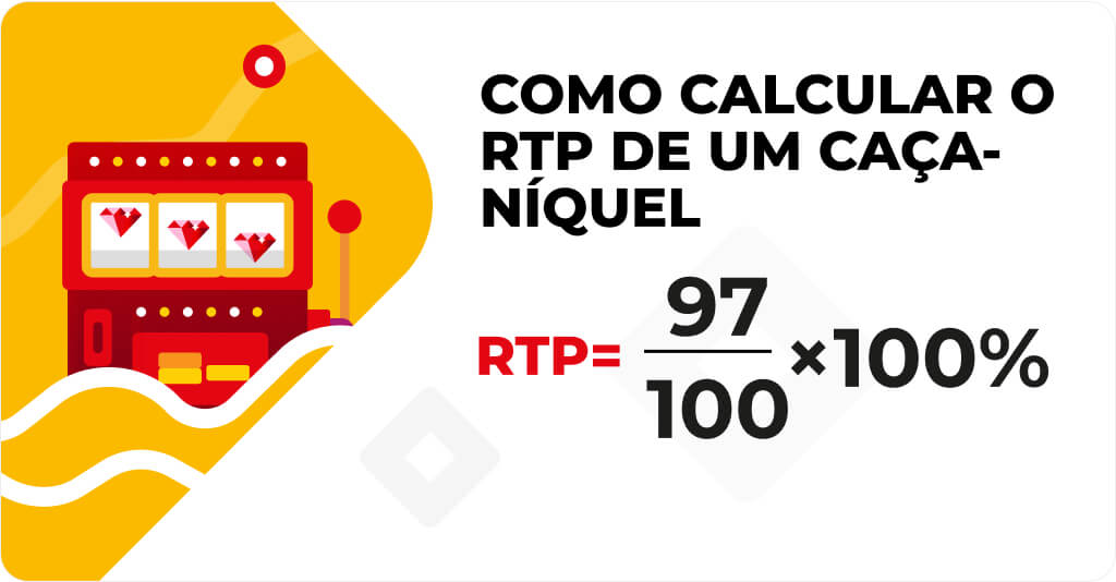 Fórmula de RTP para slots