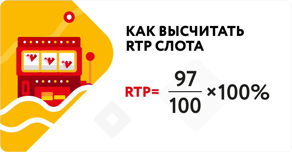 Как высчитать RTP слота