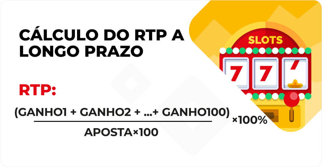 Fórmula de RTP a longo prazo