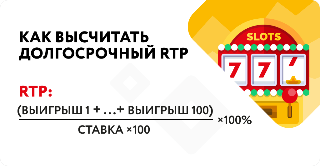 Как высчитать долгосрочный RTP