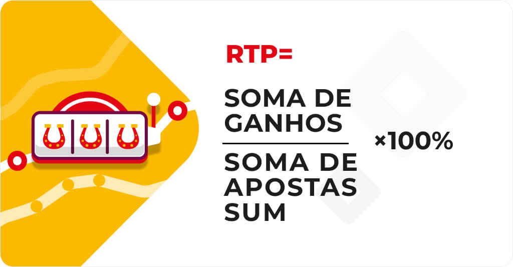 Fórmula do RTP