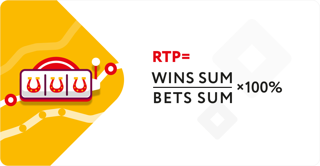 How to calculate the RTP