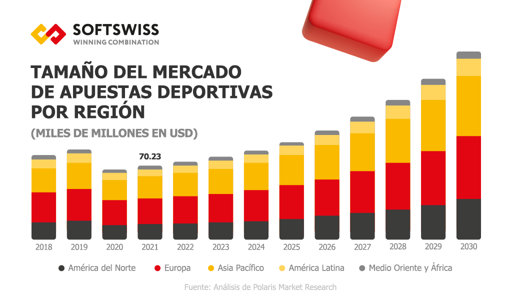 sports-betting-stats