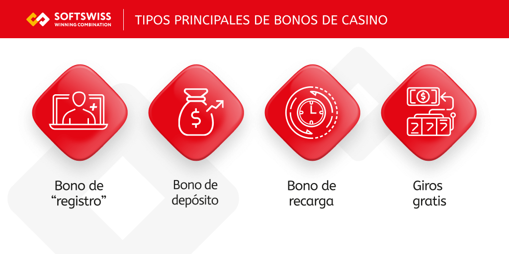 the-main-types-of-casino-bonuses-eng 1024x512