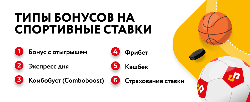 Типы бонусов на спортивные ставки