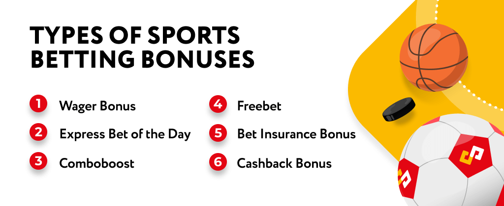Types of Sports Betting Bonuses Types of Sports Betting Bonuses