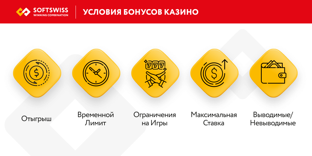 Условия бонусов в казино